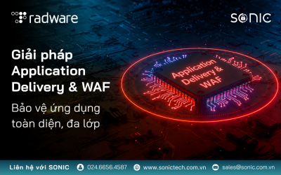  Application Delivery & WAF Solution