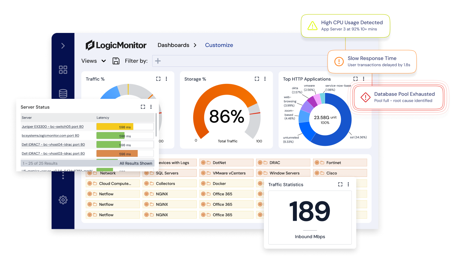 Server monitoring