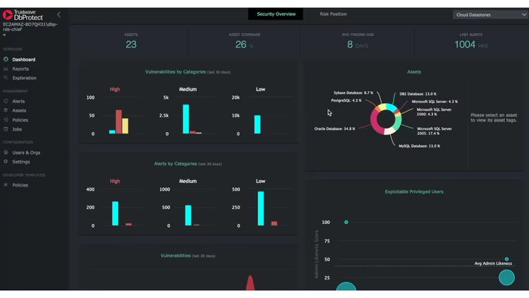 Detect and protect sensitive data