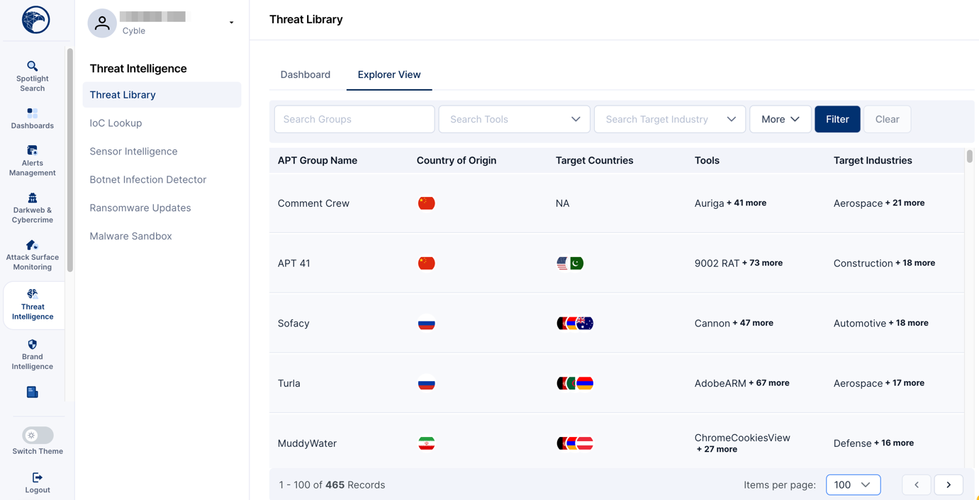 Threat Library – Threat library